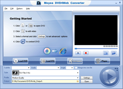 Interface of Moyea video4web player