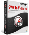 SWF to Video SDK