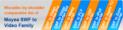 SWF to Video Covnerters SWF Converters - Convert swf to video, swf to avi, flv, mpeg